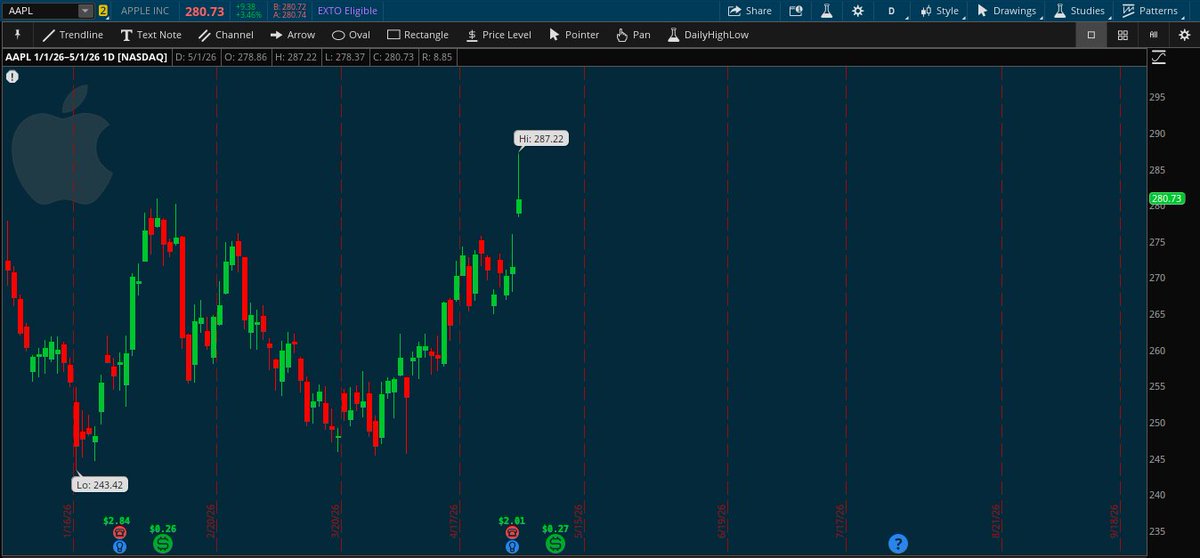 Quant Data tweet media