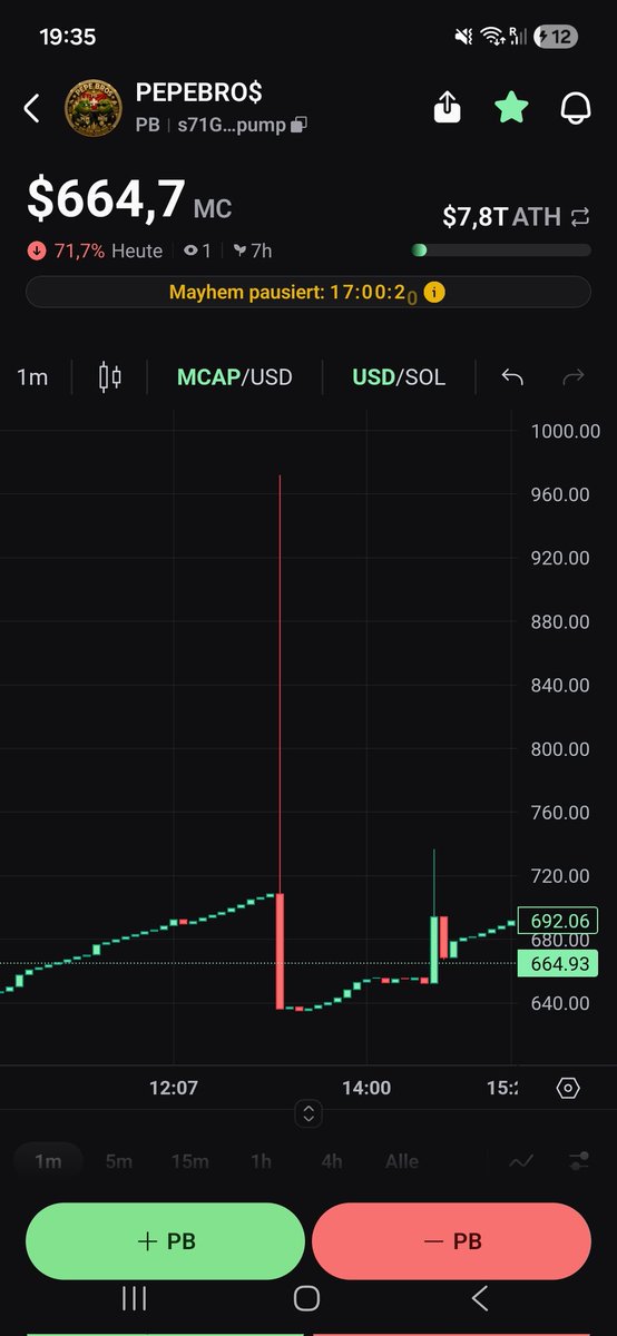 PEPEBRO$ tweet media