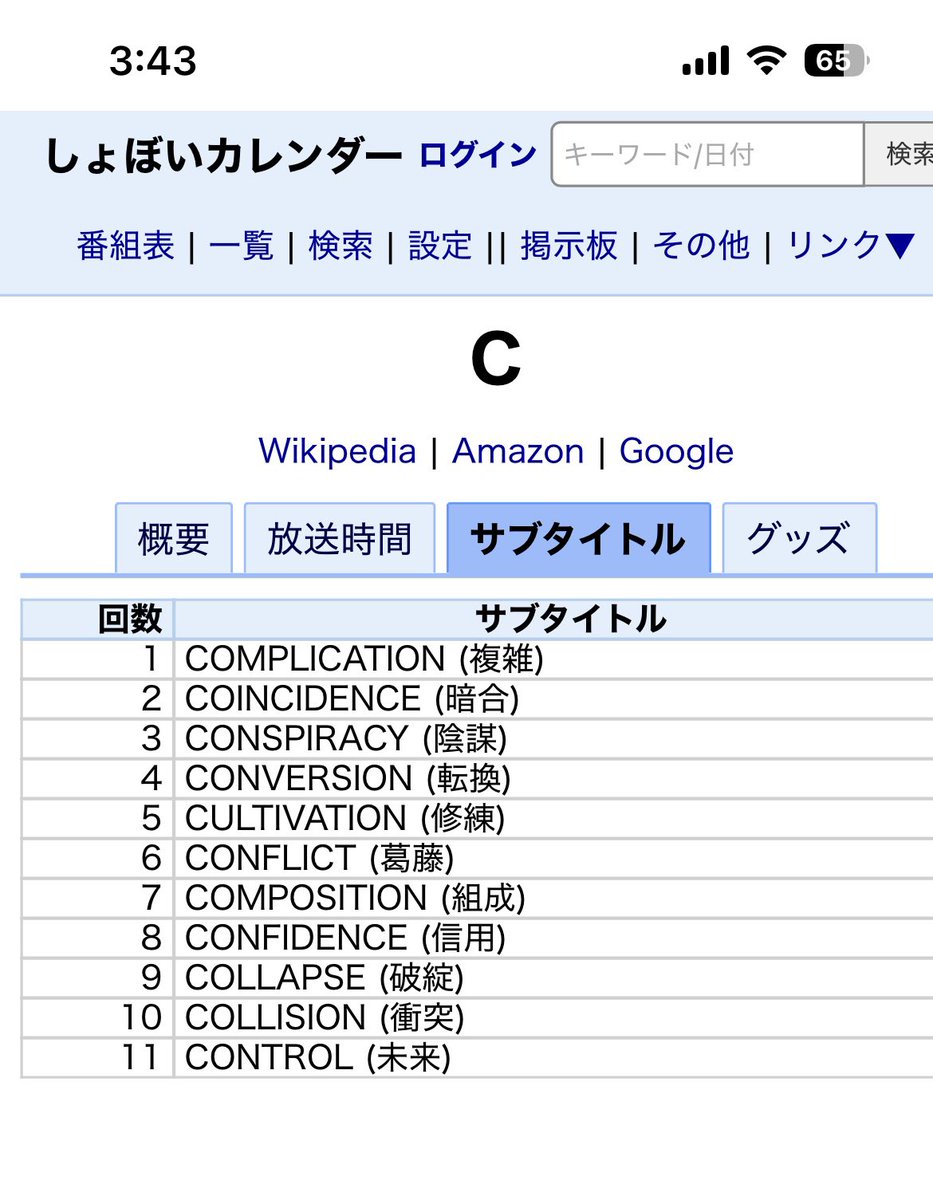 「c」のサブタイが全部Cから始まってるのマジでカッコいいと思う
