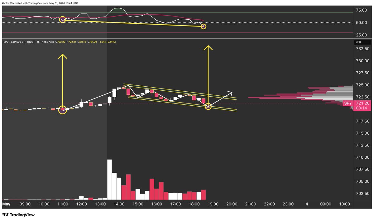 Mr Chart Norris tweet media
