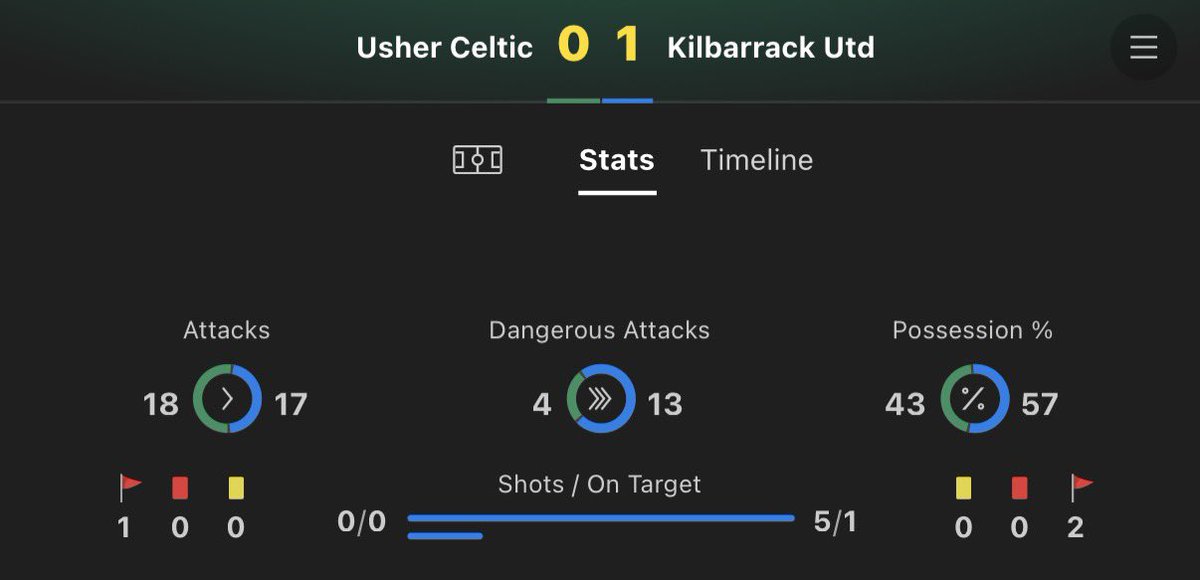 footy_tipsters tweet media