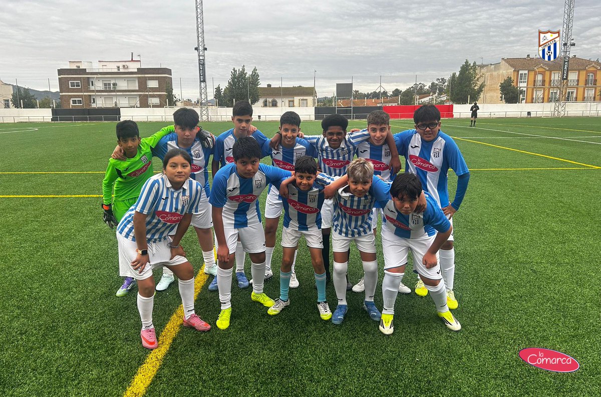 Lorca Club Fútbol Base tweet media