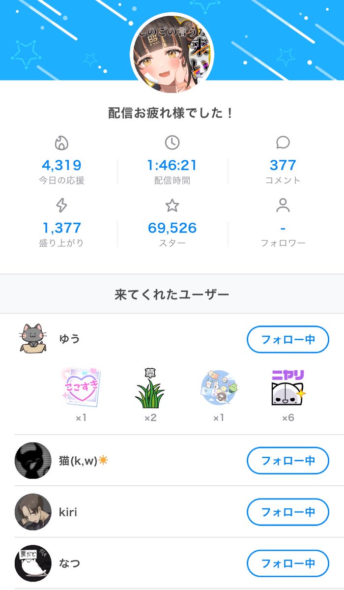 てらすa.k.a黄色い太陽 tweet media