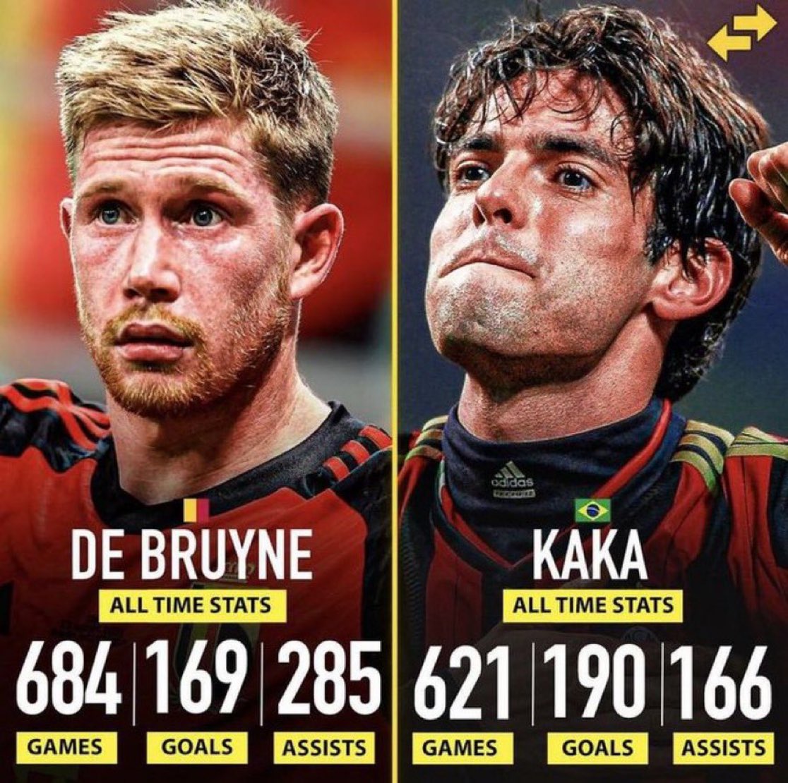 Calcio Türkiye 🇹🇷🇮🇹 tweet media