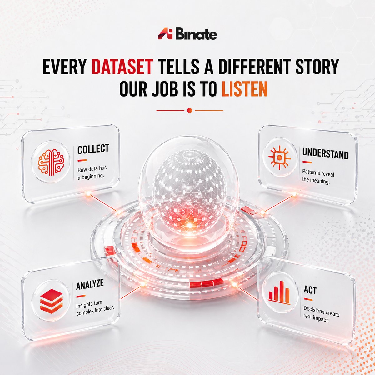 BinateAI's tweet image. Every dataset is a story waiting to be uncovered! Let’s listen, understand, and act on the insights.
#AI #SmartDecisions #BinateAI #DataDriven #ArtificialIntelligence #TechSolutions #DataScience #BigData #Analytics #MachineLearning #DataInsights #BusinessIntelligence