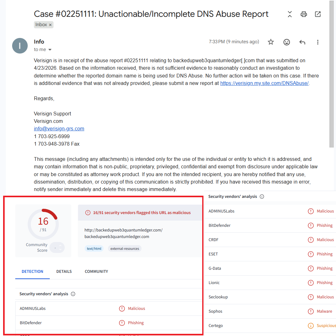 mugu_reporter's tweet image. I have no words at the ineptitude of @VERISIGN, domain reported with a comprehensive PDF detailing all the steps in this crypto wallet phishing scam, multiple sources flagging as phishing, yet they won't action it, citing lack of evidence?!?!!

This is an absolute disgrace @ICANN