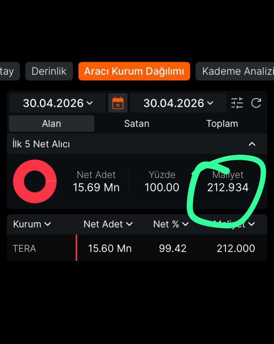 Halit Daşdemir tweet media