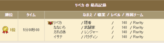 めっちゃタイムキレイw