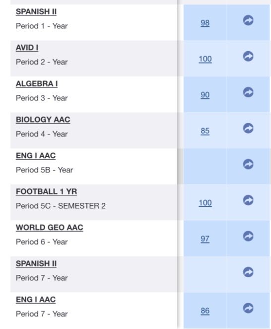 CJWilson2011's tweet photo. Finishing freshman year strong in the classroom. Consistent work on and off the field. Just like my pastor says, Excellence is the standard, not the goal! #StudentAthlete #2029 #TXHSFB @AVID_ACHS @ACHS_ChargerFB @ACHS_BoysTrack @CoachJackACHS @coachHUFFFFF @TheProtectUCrew https://t.co/9CH8EgFP2F