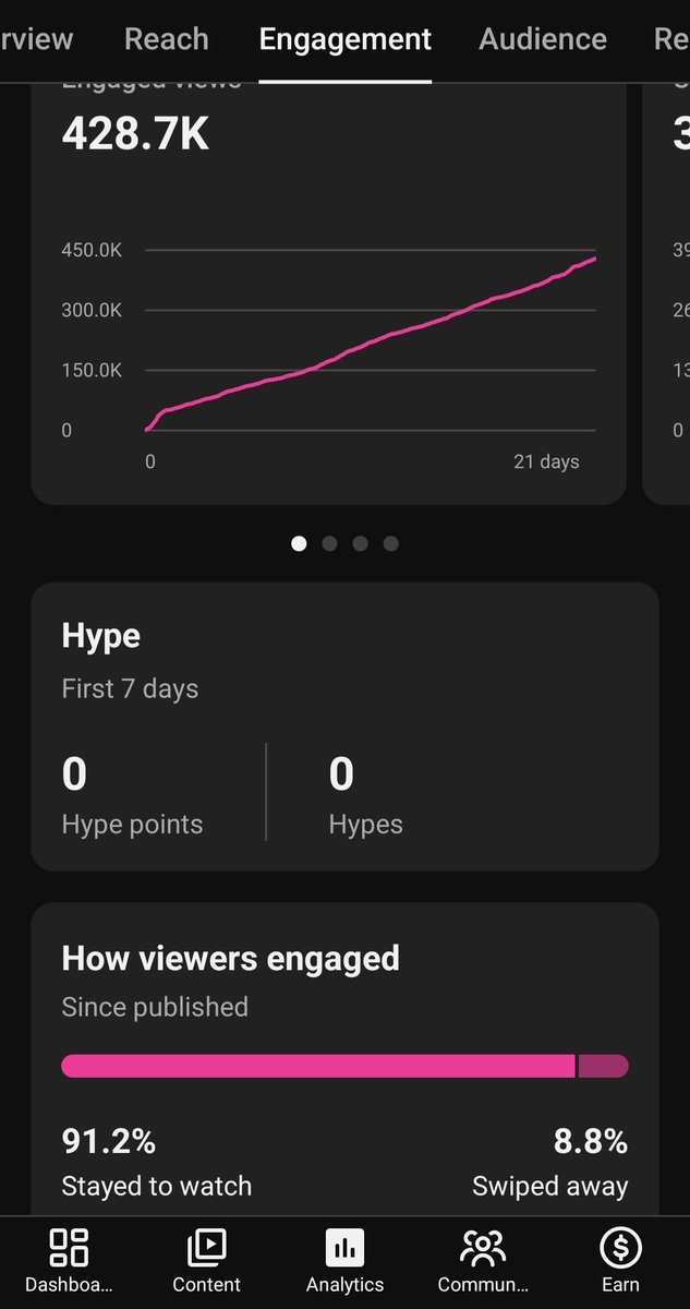 Edge PL tweet media