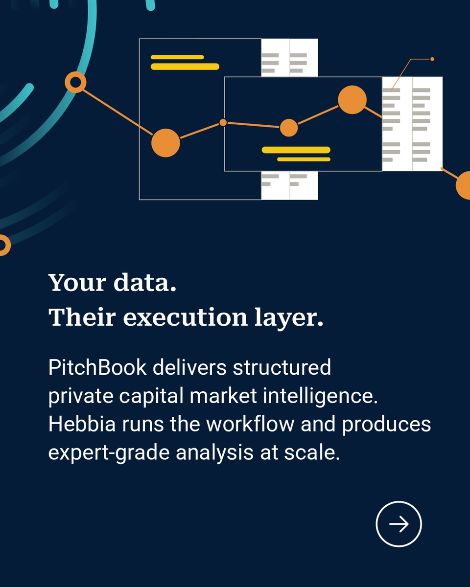 PitchBook tweet media