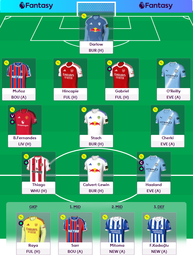FPL_RMR's tweet photo. GW35🔒

WILDCARD ACTIVE✅

©️ Haaland

601k🌍
2.7m ITB

#FPL #FPLCommunity https://t.co/jAy65kMCAB