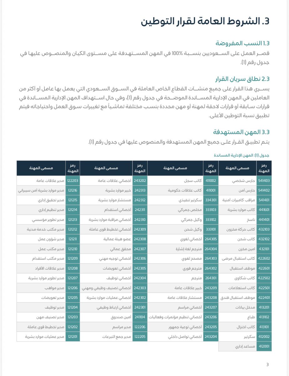 محمد #HR tweet media