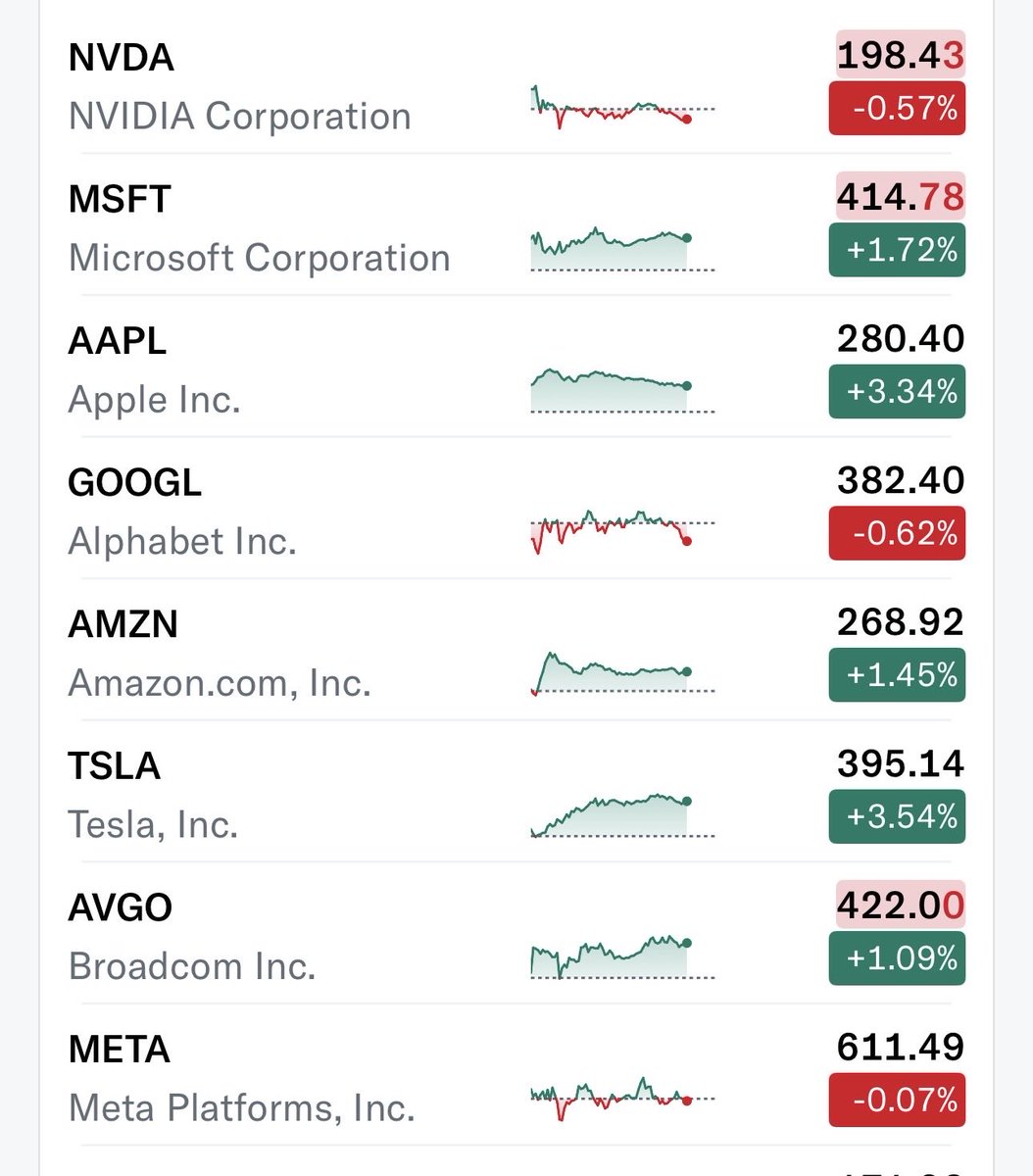 The AI Investor tweet media