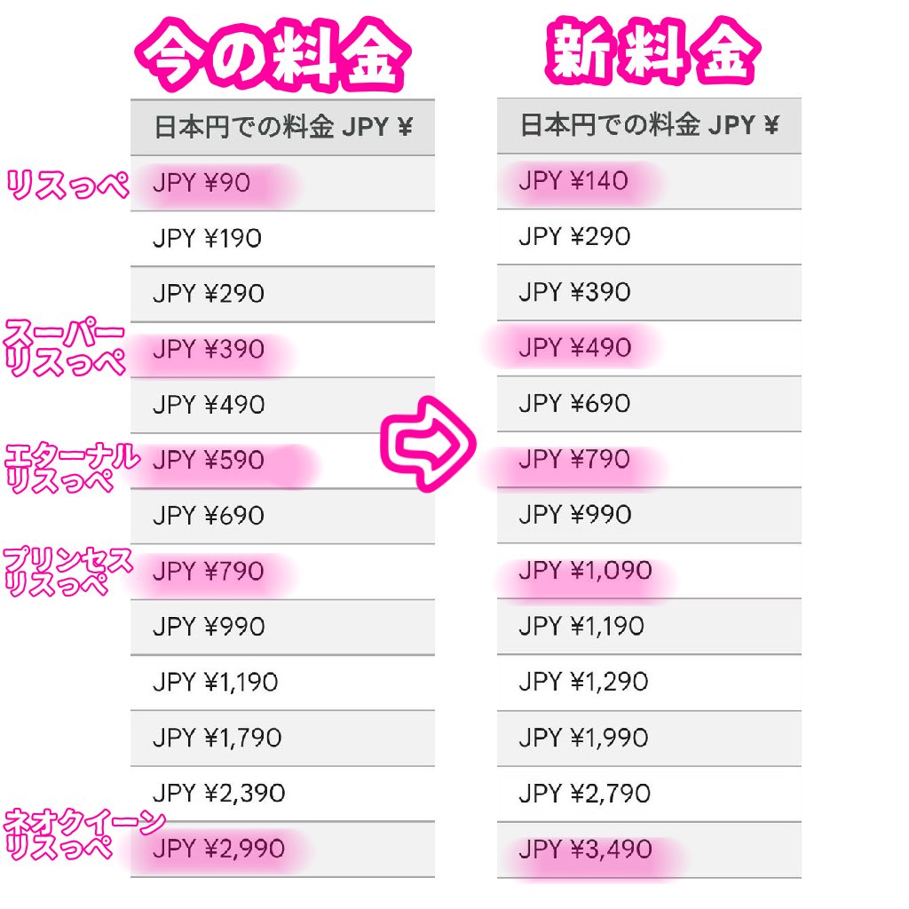 あやっぺの星⭐️🎀セルフAI 新人Vtuber第1形態 tweet media