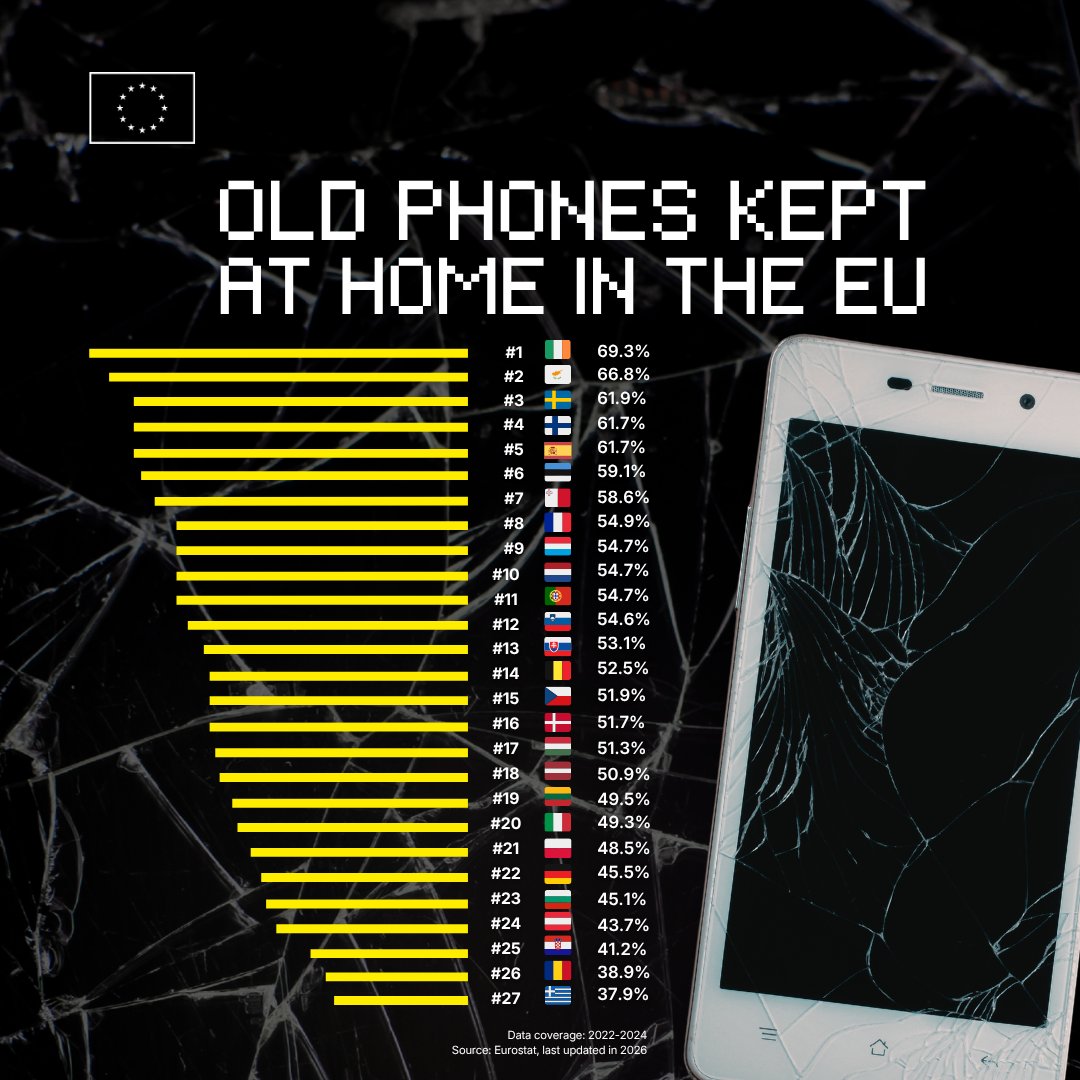 European Commission tweet media