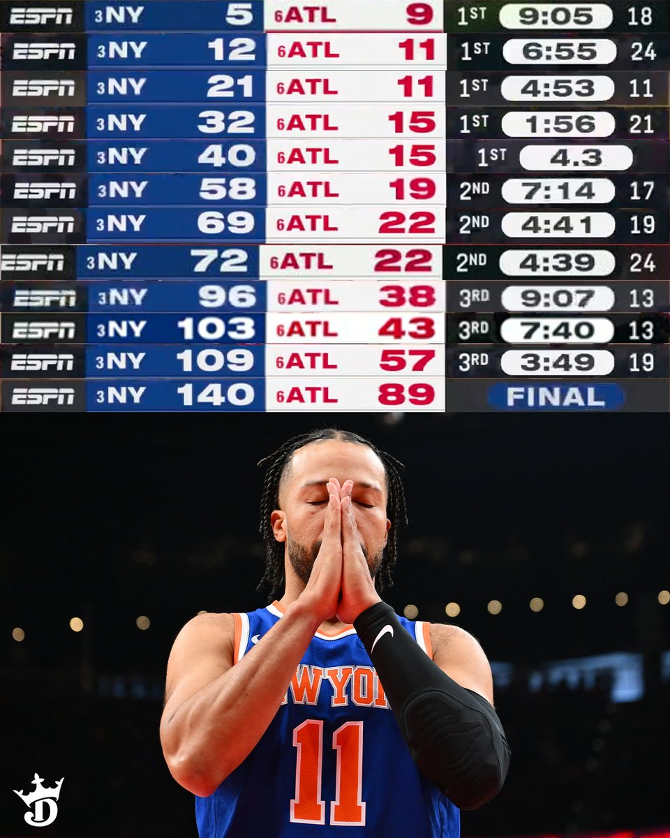 DraftKings tweet media