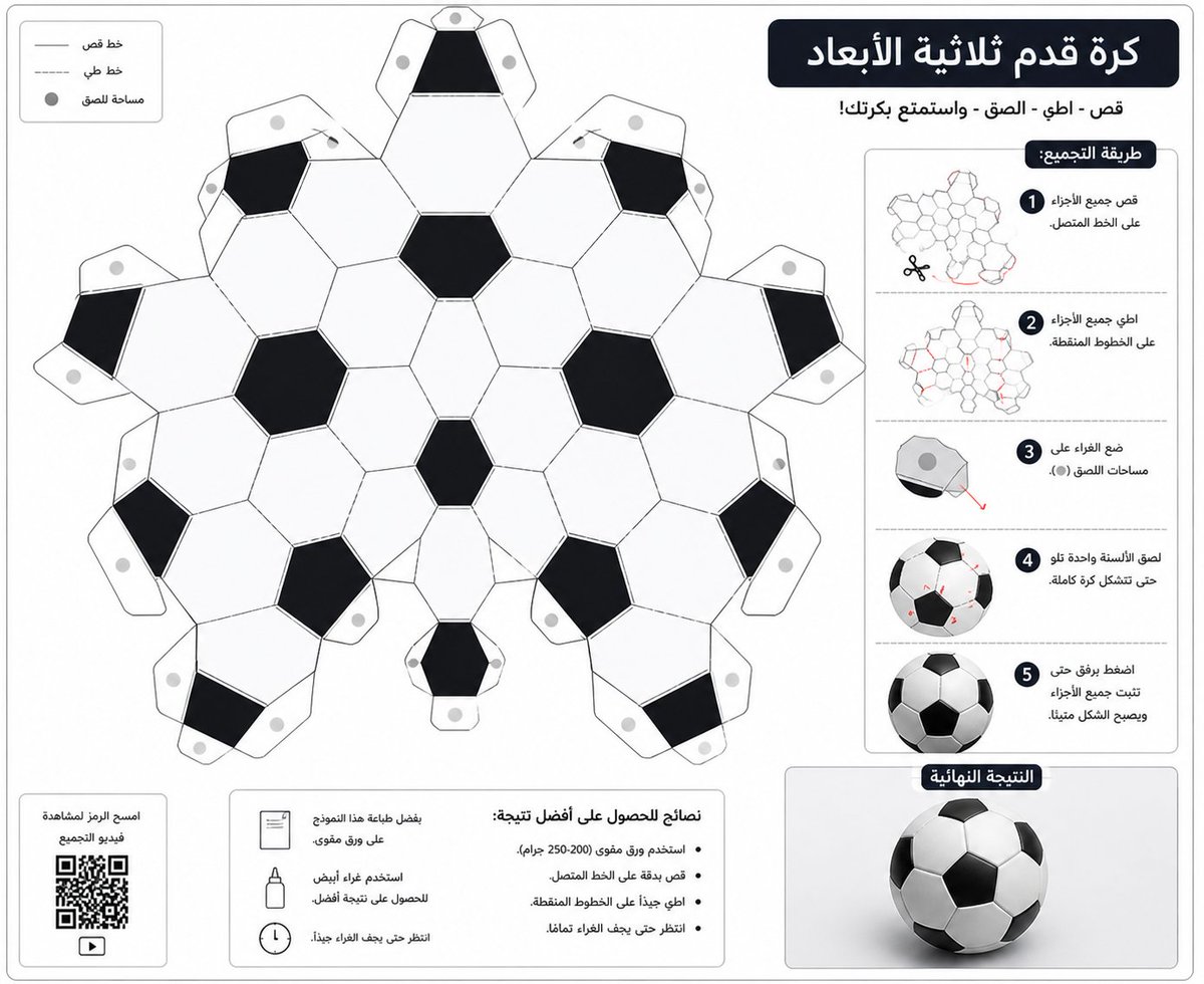 iksalalawi's tweet photo. التجسيم والعناصر ثلاثية الابعاد في الحقيقة من خلال Ai  بأفكار مختلفة 
مثلا هذا البرومبت :
 " تصميم (Papercraft Net) لسيارة ثلاثية الأبعاد على ورقة واحدة، بتصميم متناظر تمامًا (Mirror) من الجهتين.
عند قص النموذج وطيّه ومطابقة الجهتين (Back-to-Back) ينتج مجسم سيارة ثلاثي الأبعاد واقعي وكامل من جميع الاتجاهات.
يحتوي على جميع التفاصيل مع خطوط قص وطي وألسنة لصق واضحة، بتصميم نظيف عالي الدقة مناسب للطباعة"