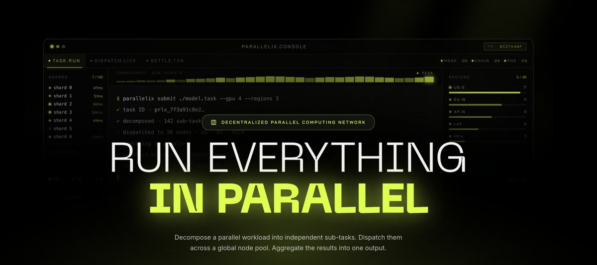 ParalleliX tweet media
