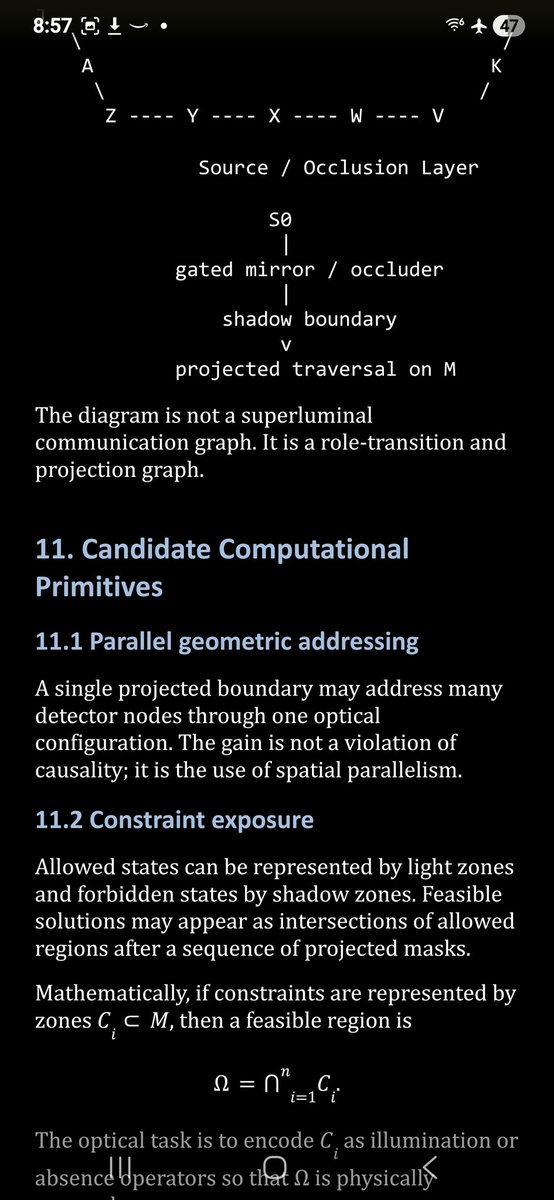 JordanDecender's tweet photo. Light Zones and Shadow-Effect Processing

A Causally Constrained Framework for Recursive Optical Absence Operators and Geometric Revelation

Part 5

Author: Jordan James Anger
Version: 0.3
Date: May 1, 2026 https://t.co/dyvqe6KNIR