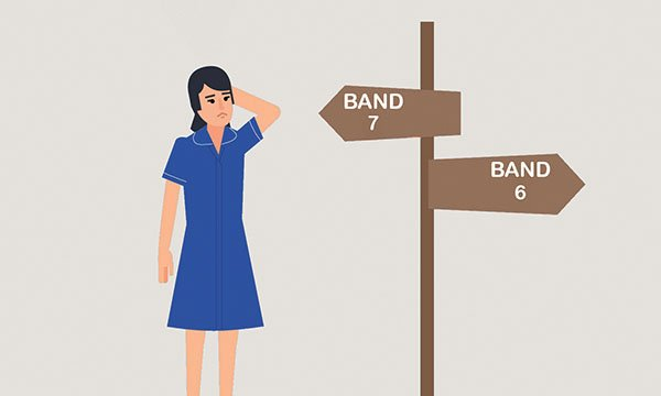 Nursing Standard tweet media