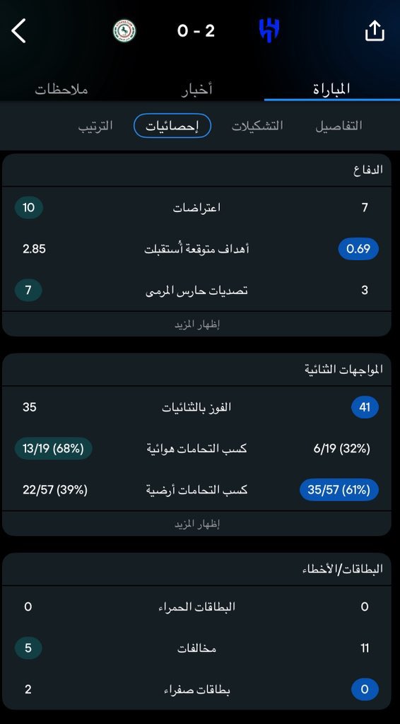 أبو راكان tweet media