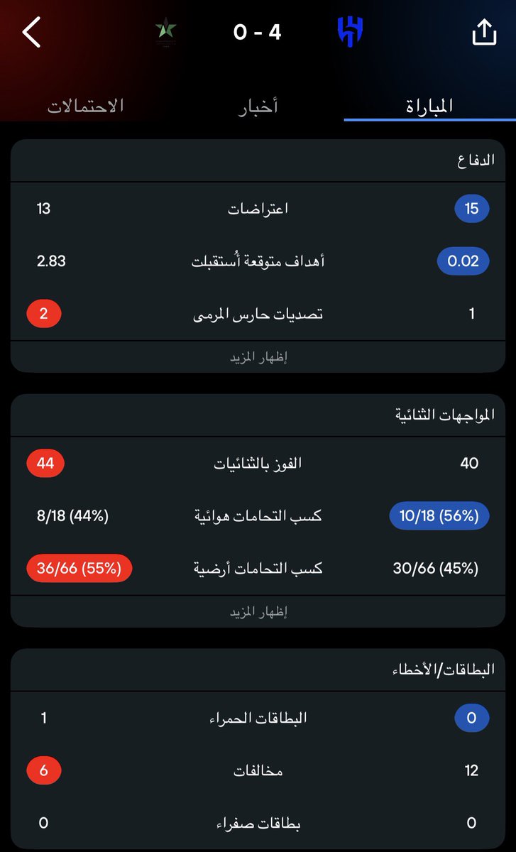 أبو راكان tweet media
