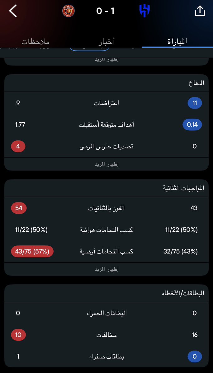 أبو راكان tweet media