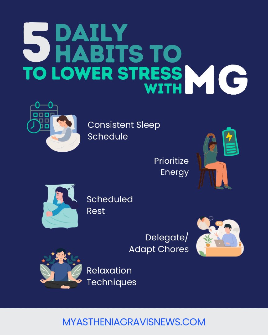 MyastheniaGNews's tweet image. Lower Stress With MG: bit.ly/4kMQvlD

#MyastheniaGravis #StressManagement #ChronicIllness #MyastheniaGravisNews #Bionews