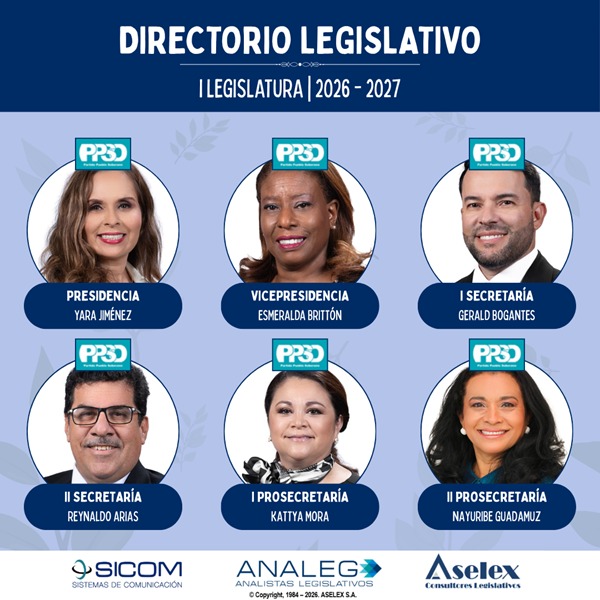 Se conformó el Directorio Legislativo definitivo para la primera legislatura, 2026 – 2027.  #1demayo2026 #YaraJimenez #GeraldBogantes #ReynaldoArias #KattyaMora #NayuribeGuadamuz <a href="/EsmeBritton/">Esmeralda Britton González</a> <a href="/asambleacrc/">Asamblea Legislativa</a>