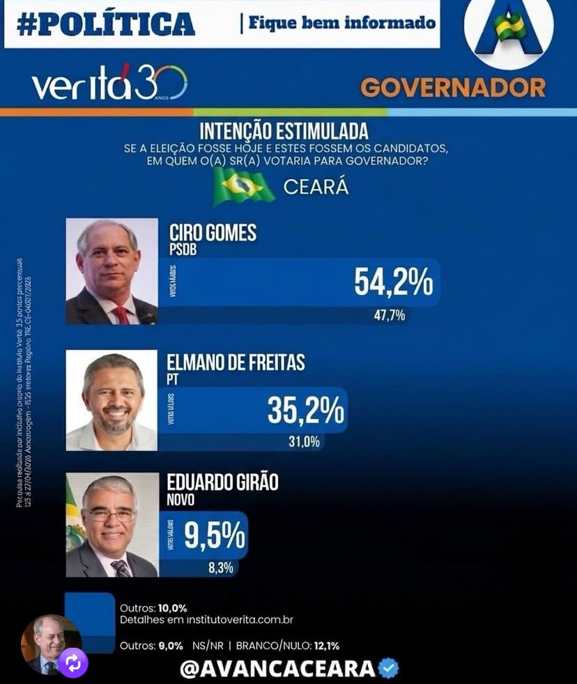 Vitinho do PND 🇧🇷 tweet media