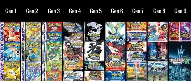 Pokédiavenir tweet media