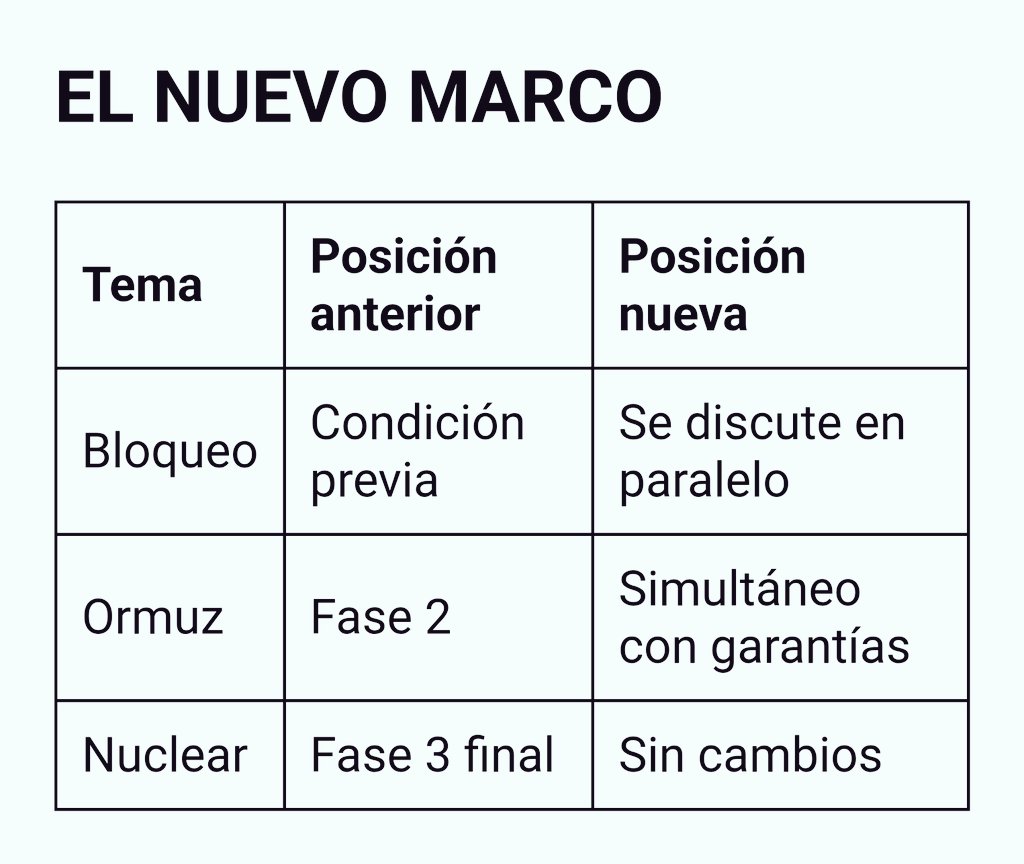 robertojirusta's tweet image. #GUERRA