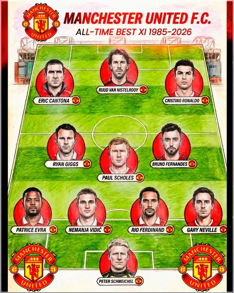 GIDEON MUFC tweet media