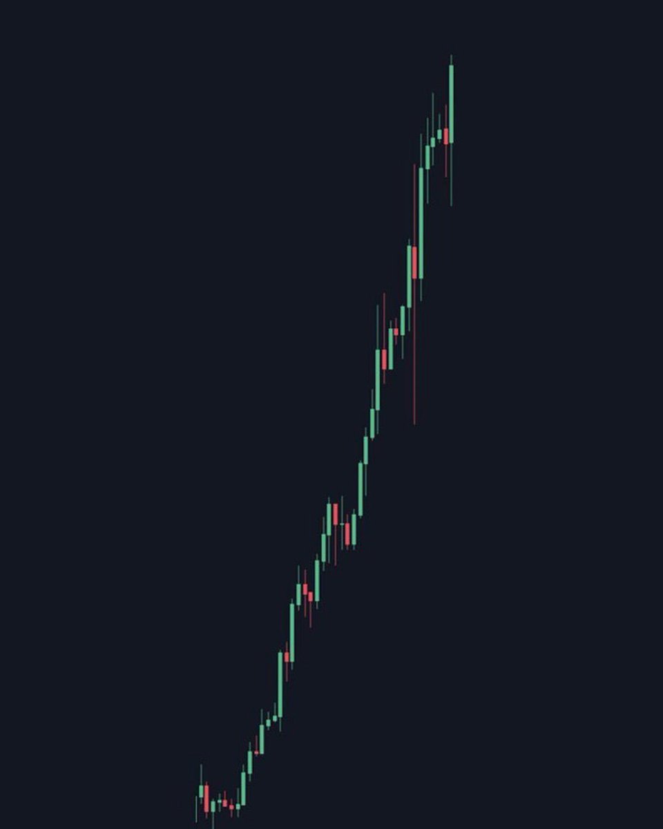 Crypto🔶Lady tweet media