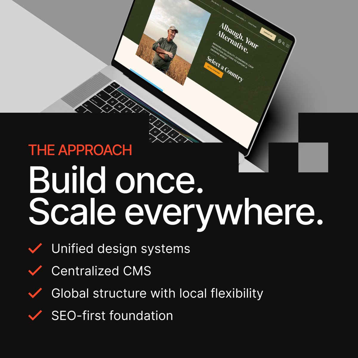 Spinutech | Performance Marketing Agency tweet media