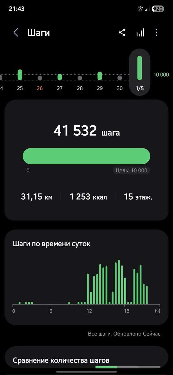 Ad__spb_'s tweet photo. Небольшая прогулка с посещением Дацан Гунзэчойнэй https://t.co/9MOG2JWg0h