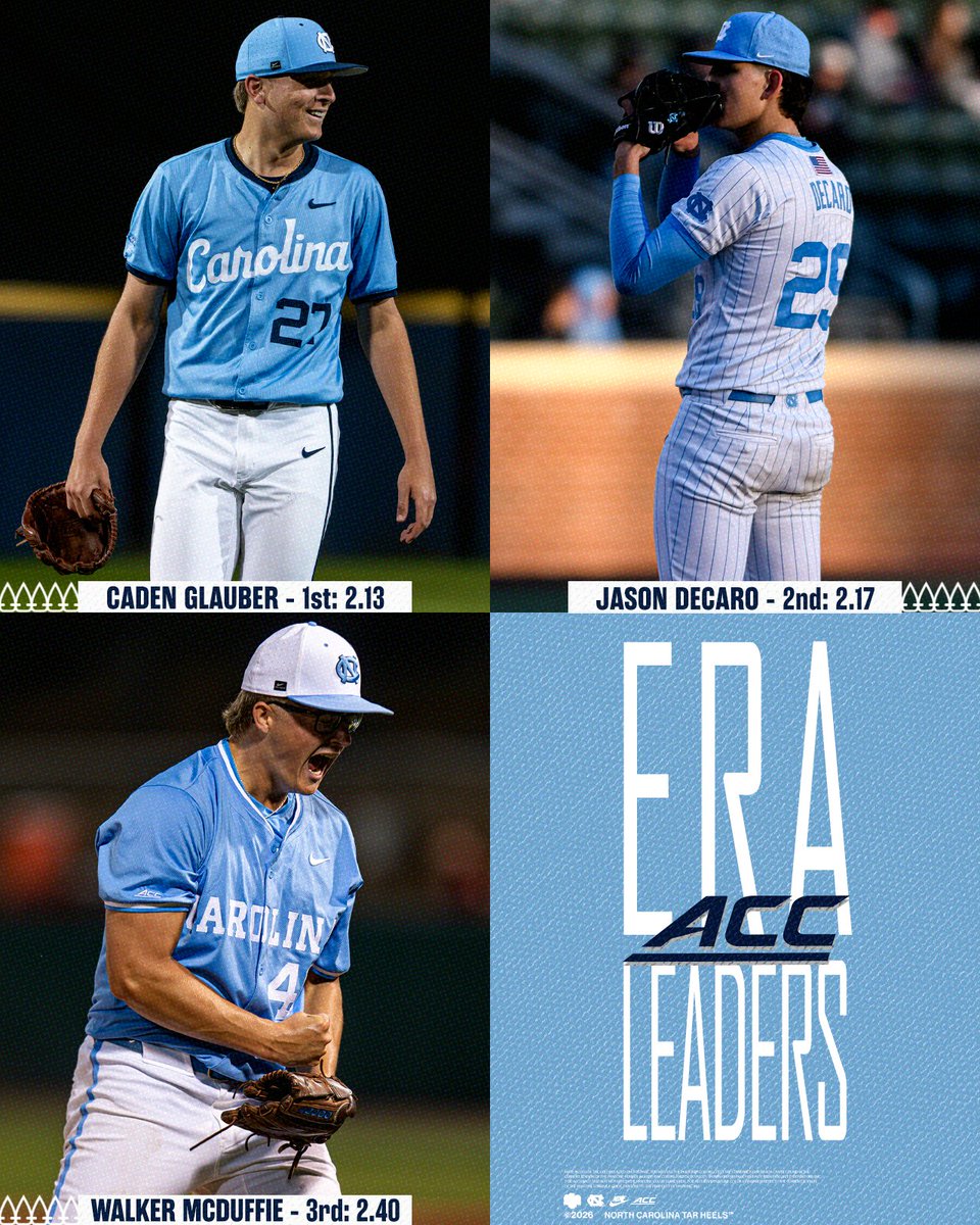 Carolina Baseball tweet media