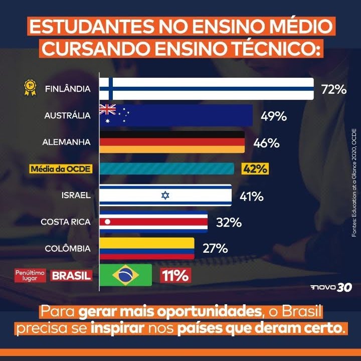 Conservadorismo tweet media