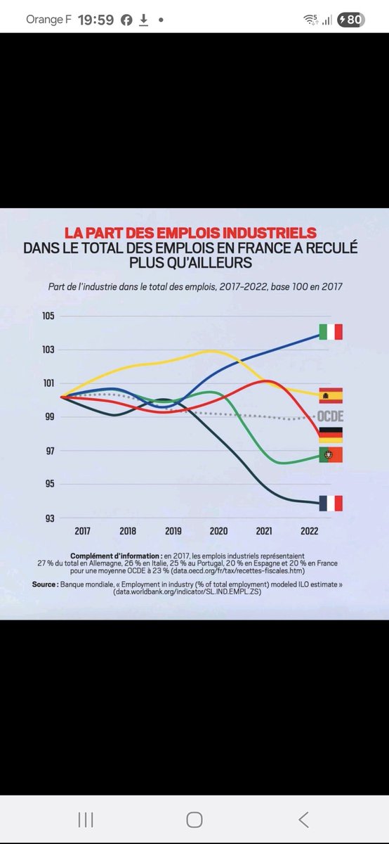 Bouge-toi 🇨🇵 tweet media