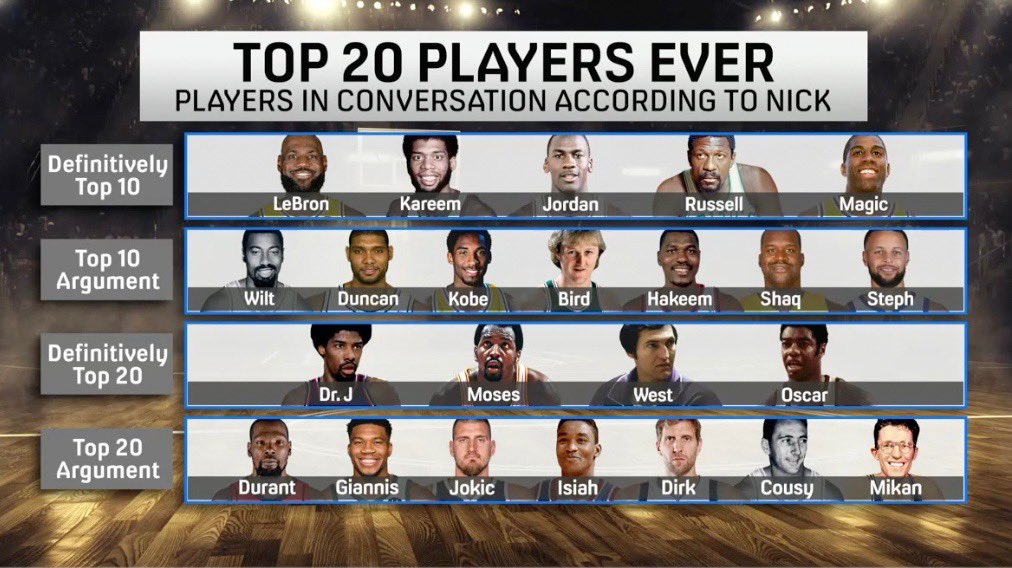 nick wright tweet media