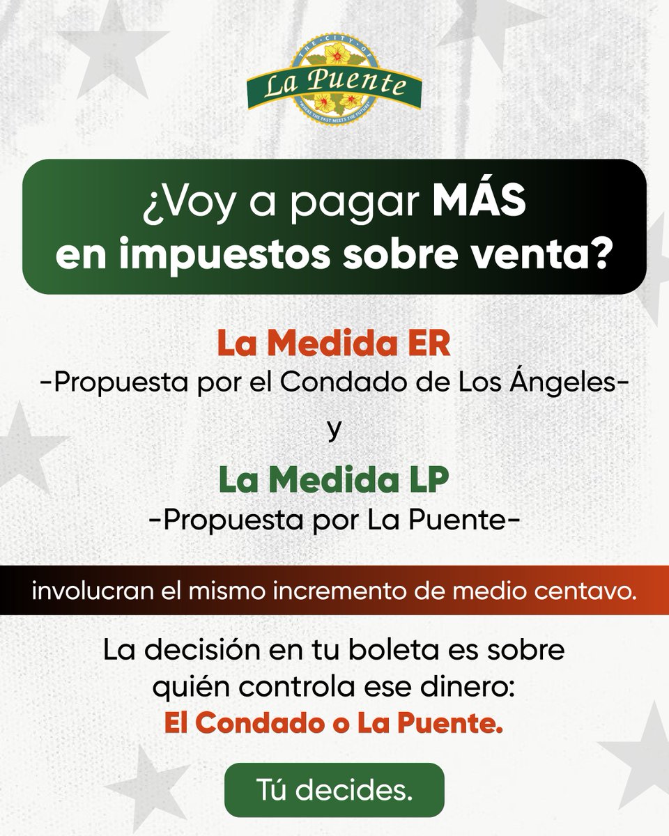 CityofLaPuente's tweet image. ¿Pagar más en impuestos sobre ventas? 🤔
Tanto la Medida ER, propuesta por el condado de Los Ángeles, como la Medida LP, propuesta por La Puente, suponen el mismo impuesto de medio centavo.

🗳️ Tú decides quién controla ese dinero.

#LaPuente #ImpuestoSobreVentas #Votación2026