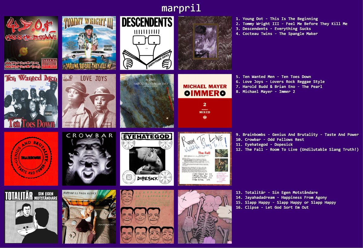 the month of marpril has now passed. here is some music i listened to in this exciting time