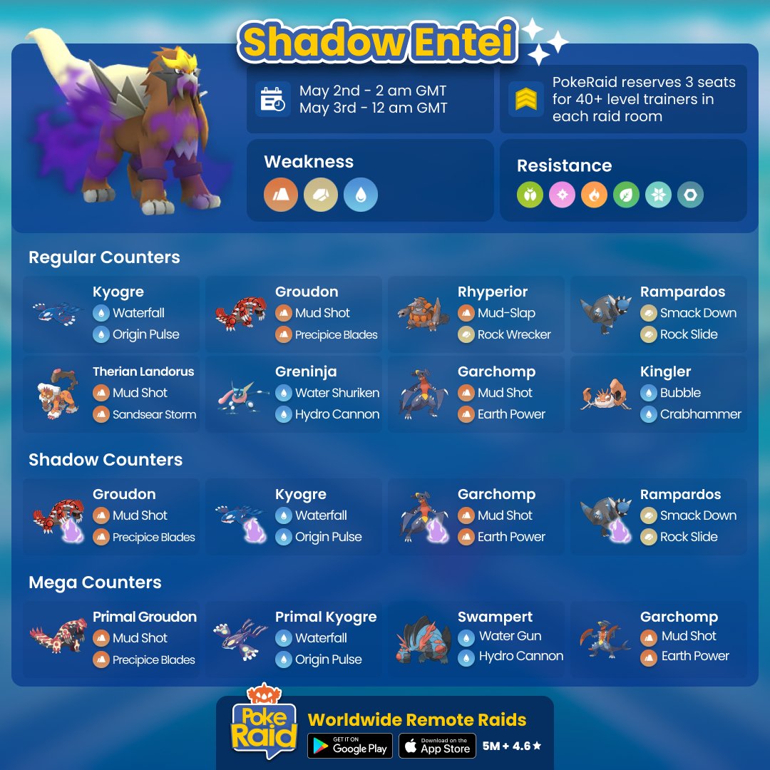 PokeRaidApp's tweet image. #ShadowEntei will be on #PokemonGoRaids soon! Check out our counter guide or bring your best Ground, Rock or Water type Pokémon! Find #PokemonGOfriends easily with #PokeRaidApp!
#Entei