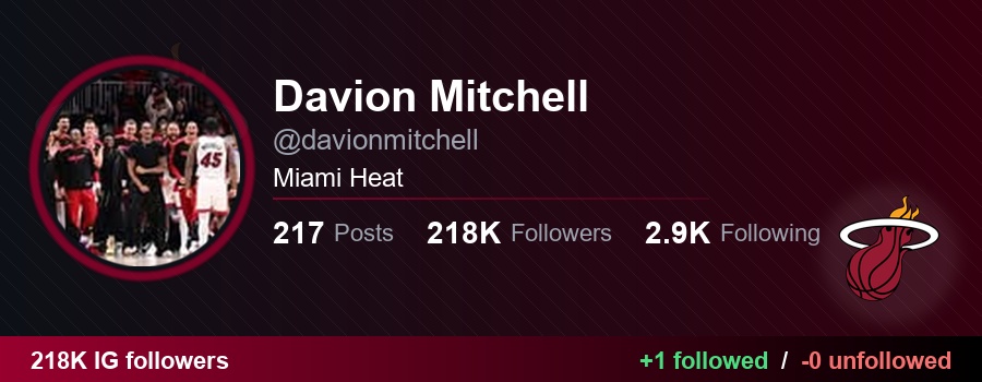 nbafollowtrackx's tweet image. 👉 davionmitchell (Davion Mitchell) started following 1 and unfollowed 0:

✅ devante.jones_ (3)
🔗 instagram.com/devante.jones_

#NBA