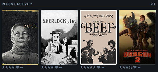Olphas_DE's tweet photo. @letterboxd Just came home from seeing Rose with the incredible Sandra Hüller! https://t.co/K9vMI6Xerh