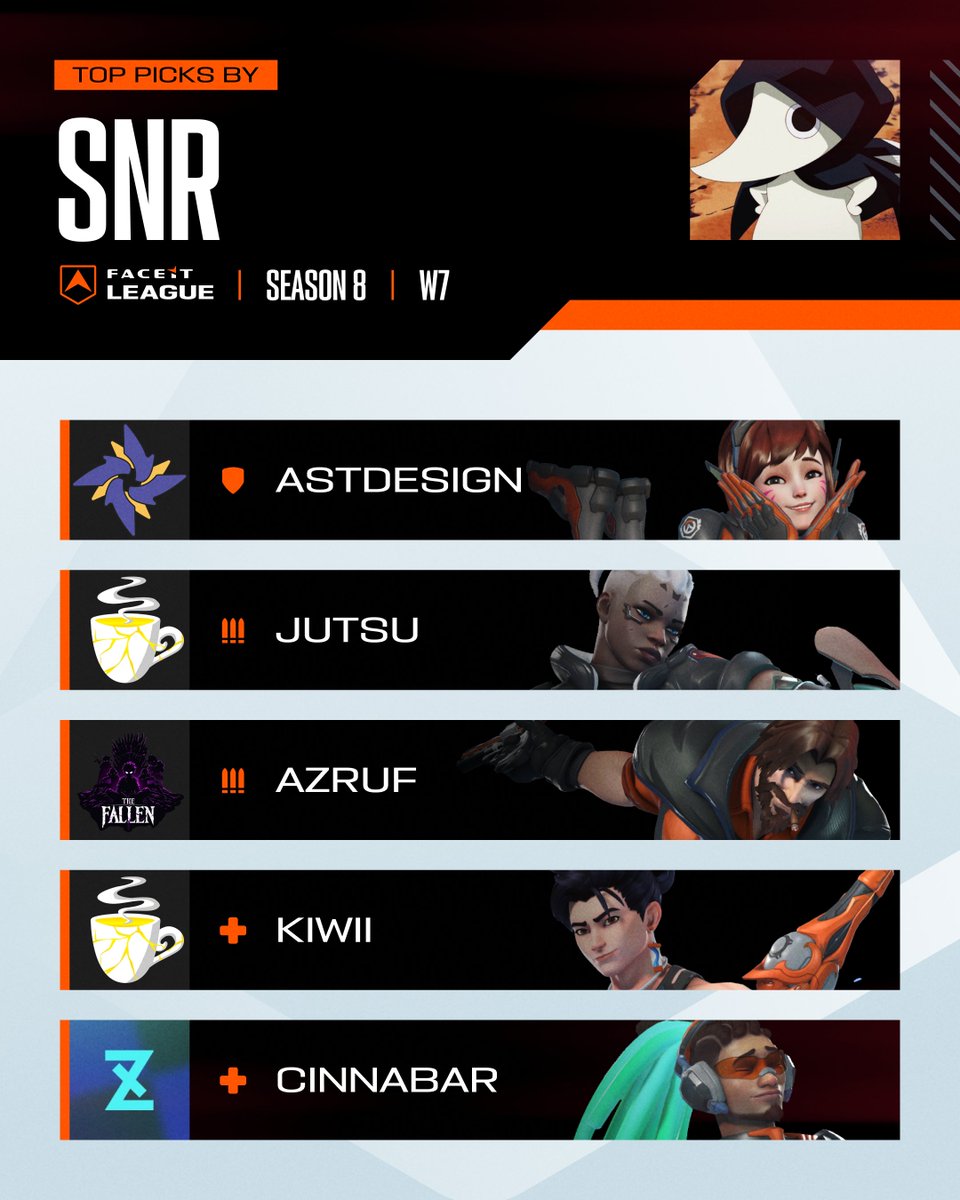 FACEIT Overwatch tweet media