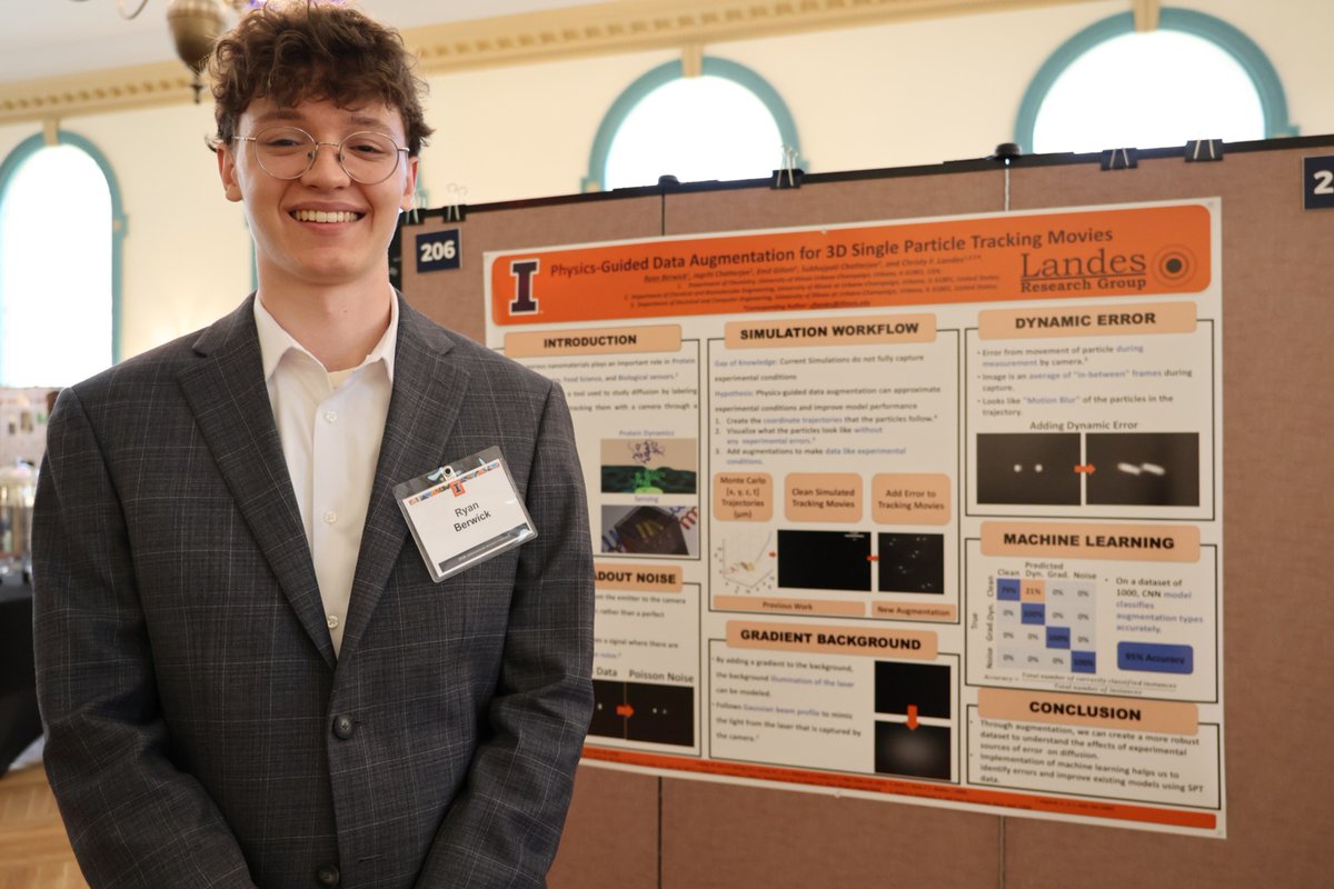 Chemistry at Illinois tweet media