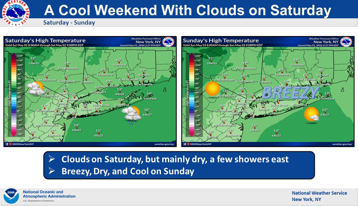NWS New York NY tweet media