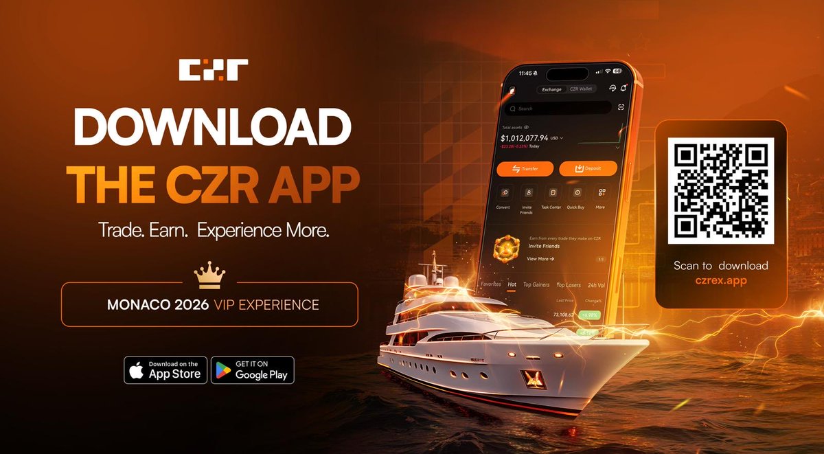 CZR tweet media